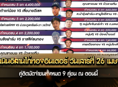 ราชดำเนินอีสานไก่ทองอินเตอร์ วันเสาร์ที่ 26 เมษายนนี้