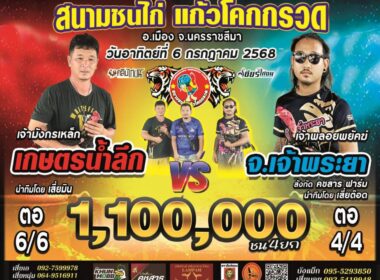 เกษตรน้ำลึก     🆚  จ.เจ้าพระยา
