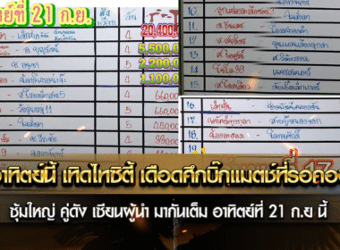 อาทิตย์นี้ เทิดไทซิตี้ เดือดศึกบิ๊กแมตช์ที่รอคอย