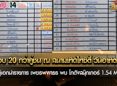 เกือบ 20 กว่าคู่ชน ณ สนามเทิดไทซิตี้ วันอาทิตย์นี้